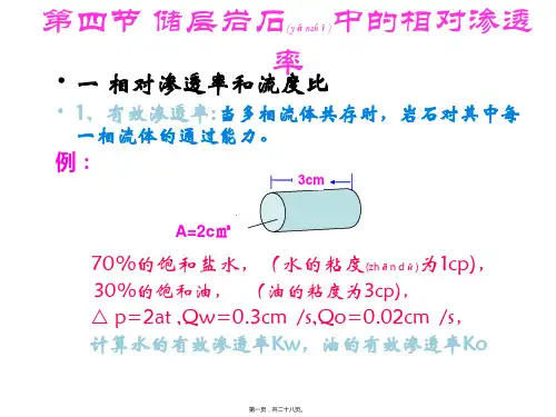 相对渗透率及相对渗透率曲线应用