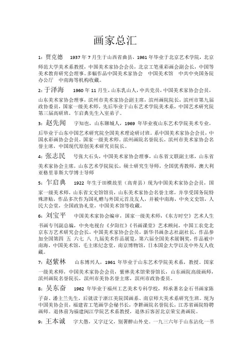 画家总汇