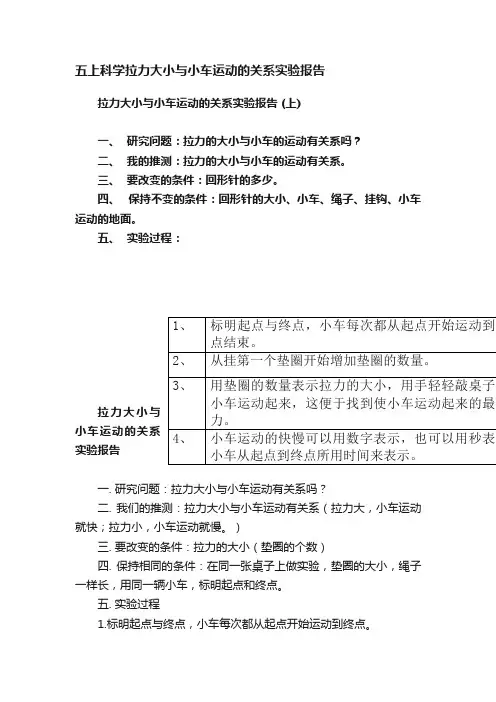 五上科学拉力大小与小车运动的关系实验报告