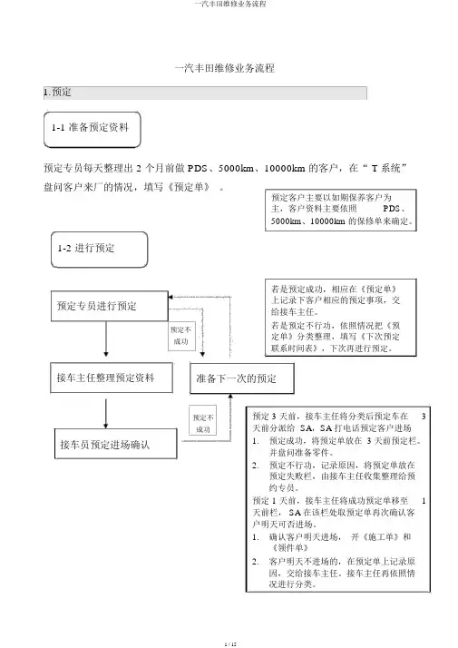 一汽丰田维修业务流程
