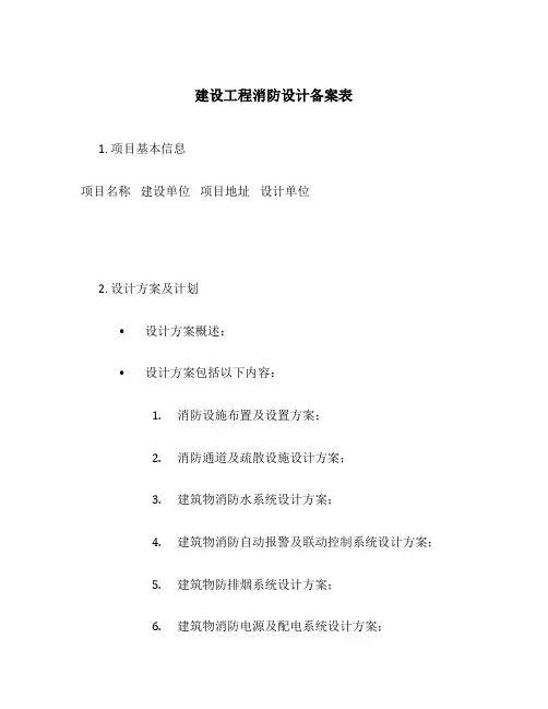 建设工程消防设计备案表