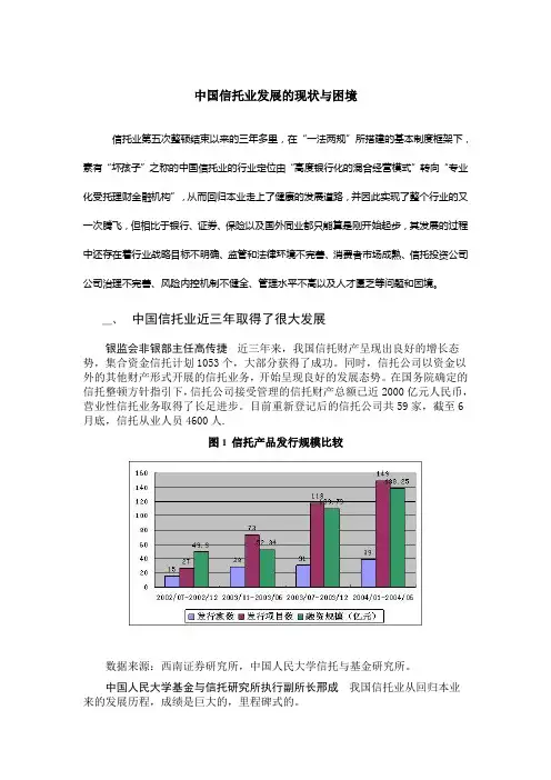 中国信托业报告