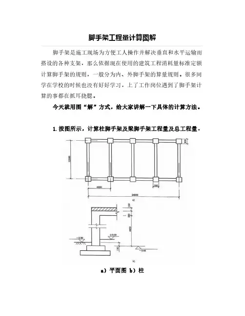 脚手架工程量计算图解