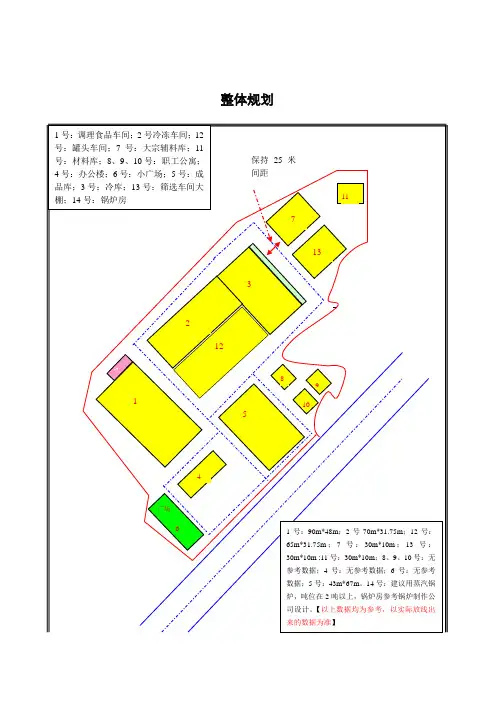 食品生产车间规划图