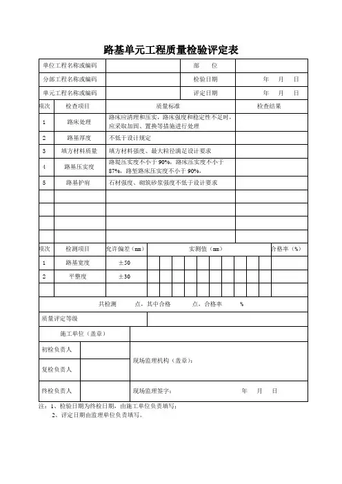 泥结石路面单元工程质量检验评定表