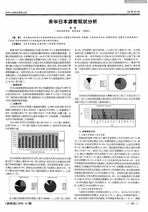 来华日本游客现状分析