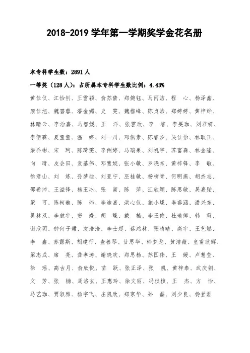 2018-2019学年第一学期奖学金花名册