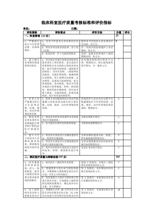 临床科室医疗质量评价体系与考核标准