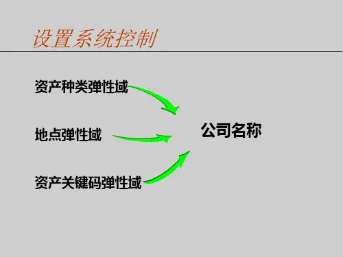 固定资产管理培训PPTppt课件