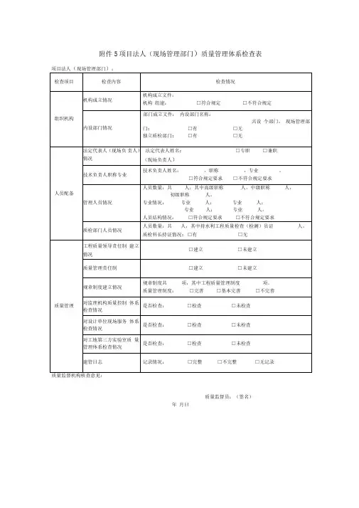 参建单位质量管理体系检查表