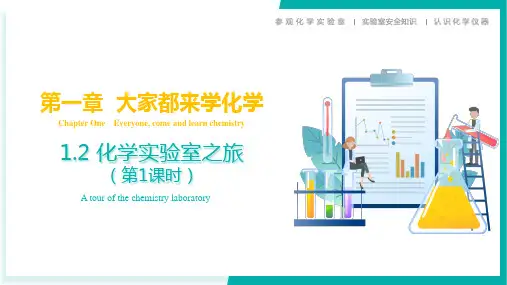 化学实验室之旅(第1课时)同步课件(共50张PPT)九上课件