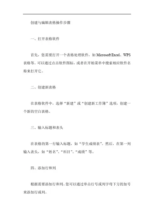 表格的创建与编辑操作步骤