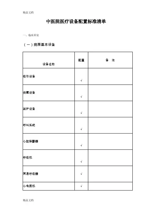 最新二级中医医院医疗设备配置标准