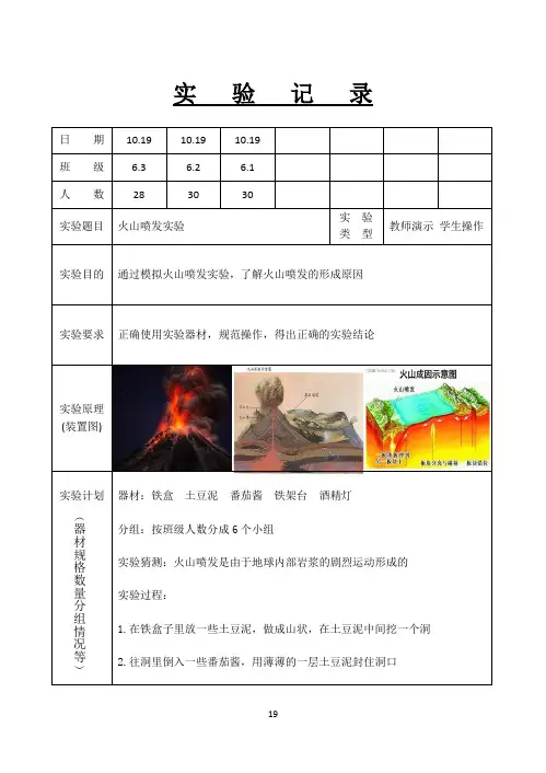 实验记录009_火山喷发实验