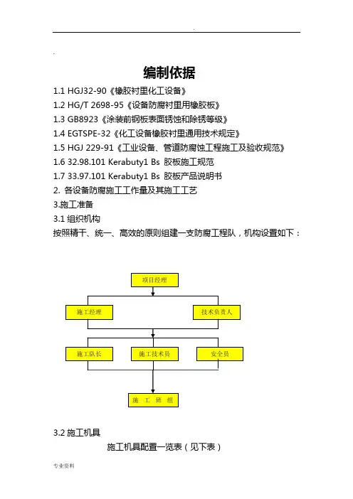设备内壁橡胶衬里施工方案