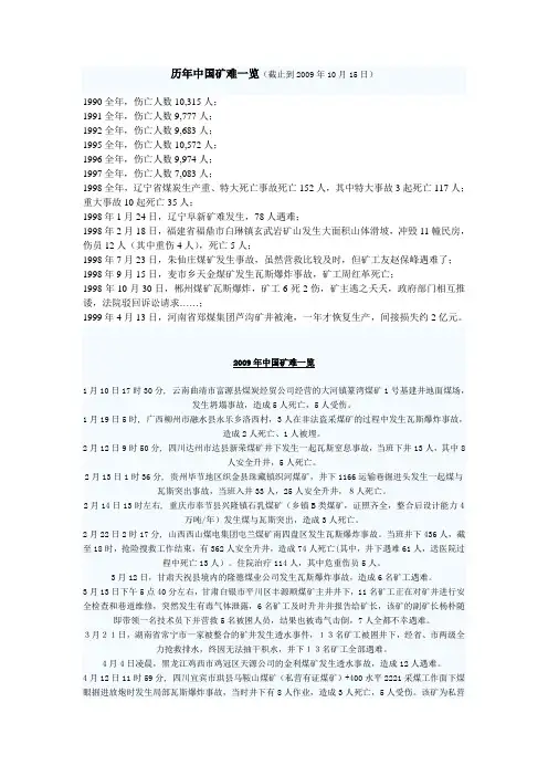 历年中国矿难一览
