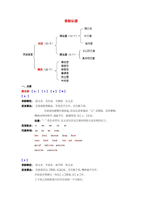 小升初英语知识点专项复习专题一-语音-音标认读