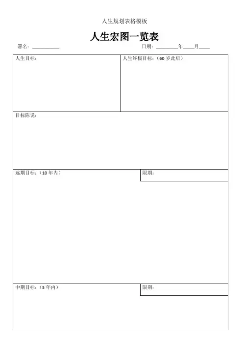 人生规划表格模板