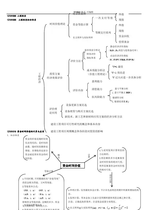 2018一级建造师工程经济考试重点总结