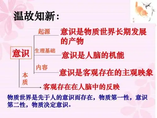 高中政治必修四第二单元5.2意识的作用课件 (共25张PPT)