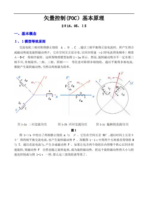 矢量控制(FOC)基本原理