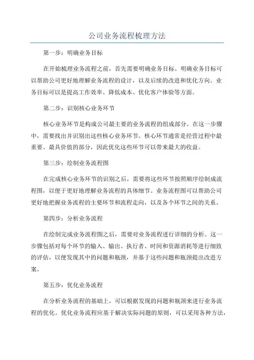公司业务流程梳理方法