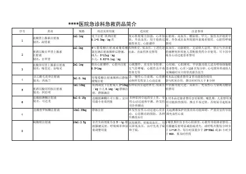 医院急诊科急救药品简介