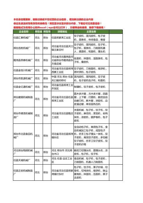 新版河北省包子皮机工商企业公司商家名录名单联系方式大全86家