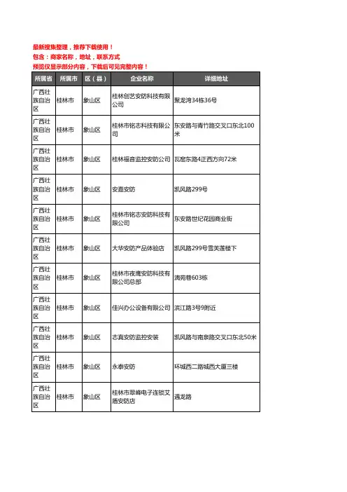 新版广西壮族自治区桂林市象山区安防企业公司商家户名录单联系方式地址大全11家