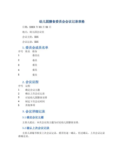 幼儿园膳食委员会会议记录表格