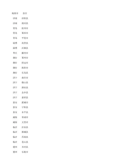 全省县级试点公立医院名单(确定版)