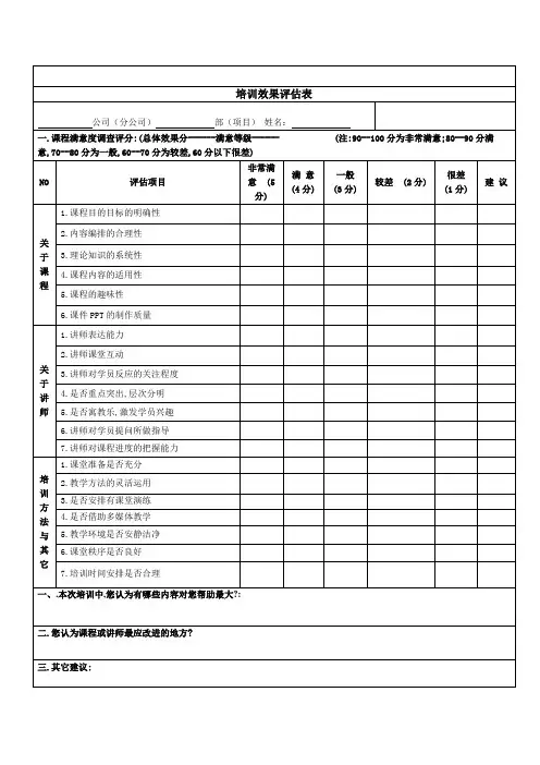 讲师培训效果评估表