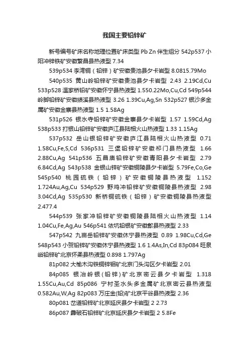 我国主要铅锌矿