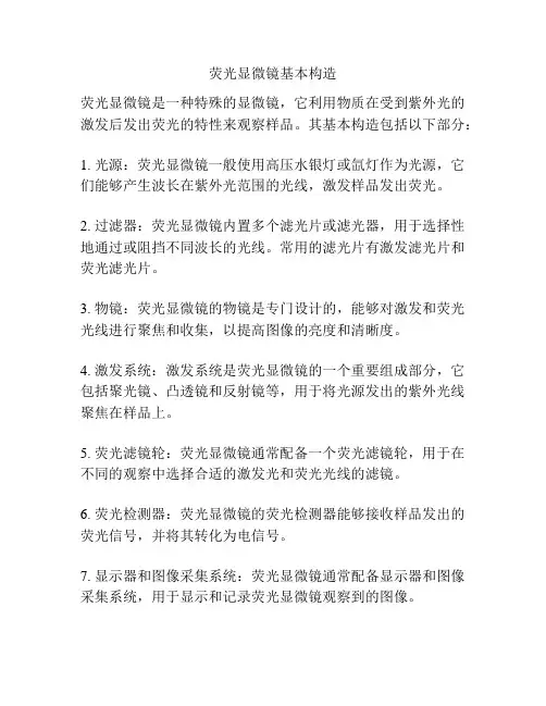 荧光显微镜基本构造