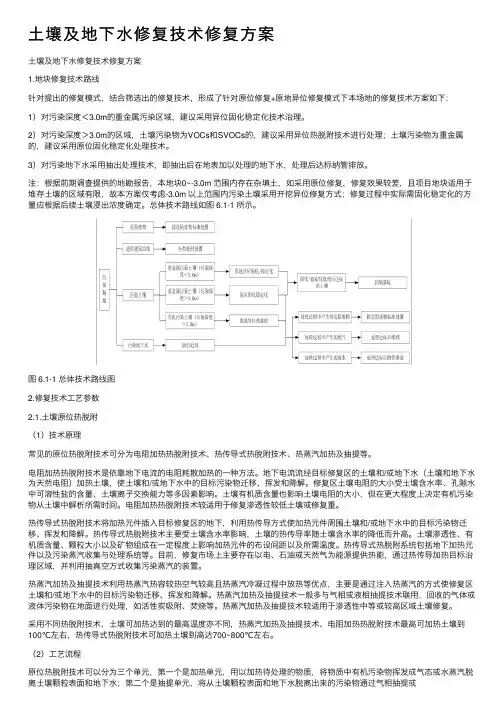 土壤及地下水修复技术修复方案