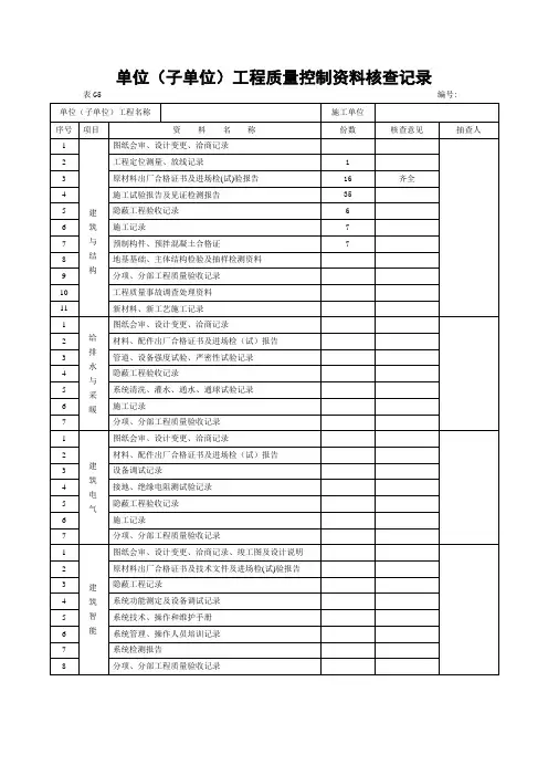 单位工程质量控制资料核查记录