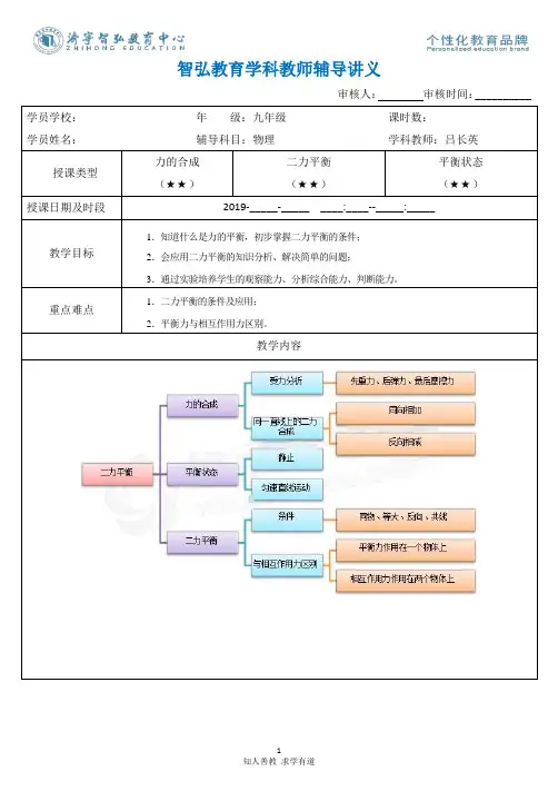2[第2讲 合力与二力平衡]讲义(学生版)