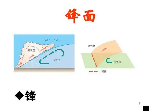 锋面ppt课件