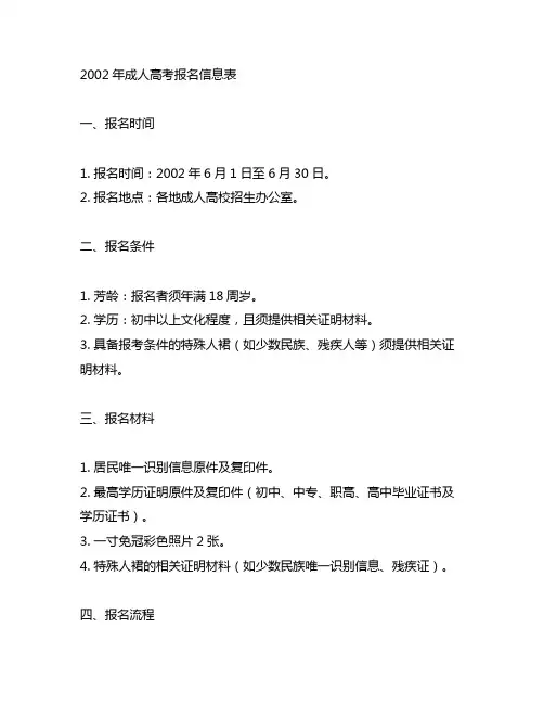 2002年成人高考报名信息表