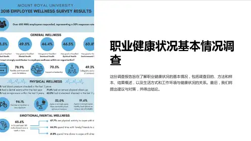 职业健康状况基本情况调查