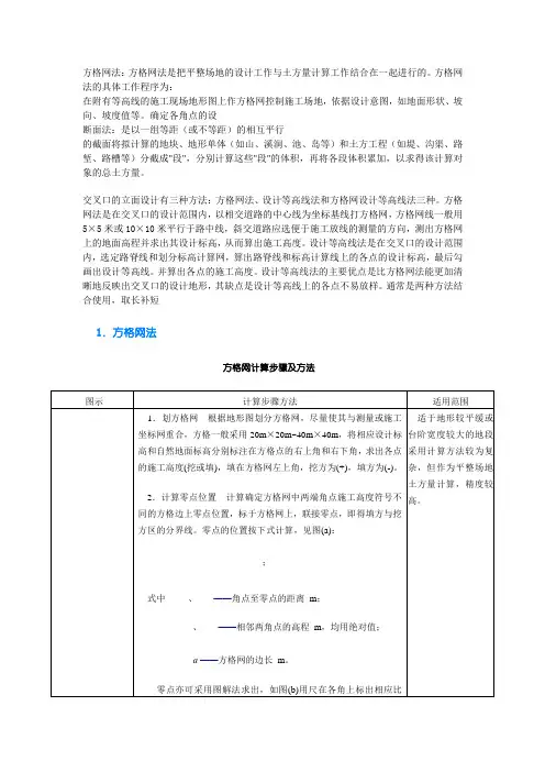 方格网法
