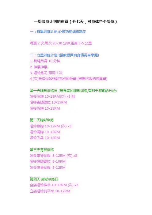 一周健身计划的布置（分七天，对身体各个部位）