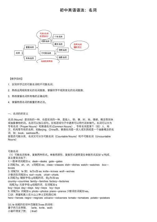 初中英语语法：名词