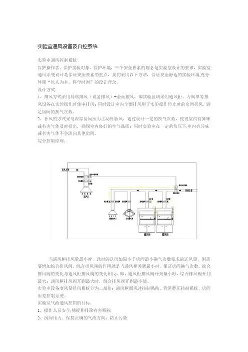 实验室通风设备及自控系统
