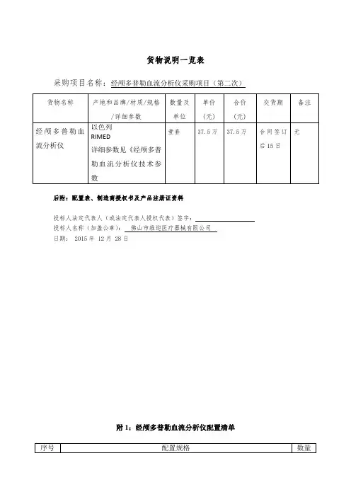 货物说明一览表