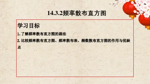 14.3.2频率分布直方图课件(苏教版)