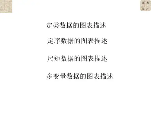 用SPSS作图表描述
