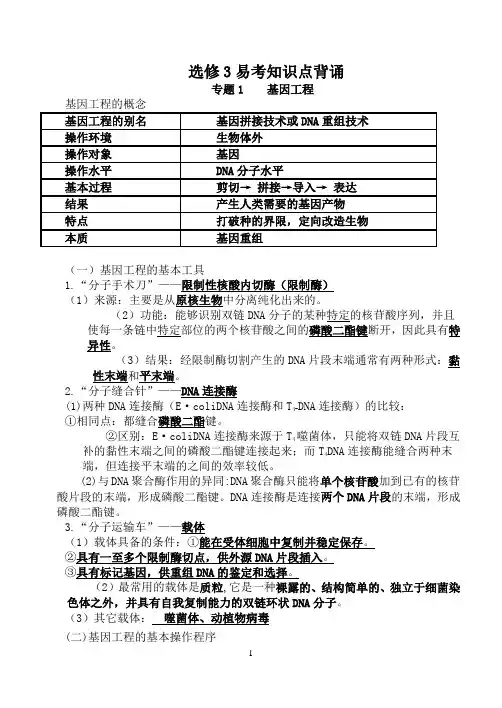 高中生物选修三全套知识点+填空