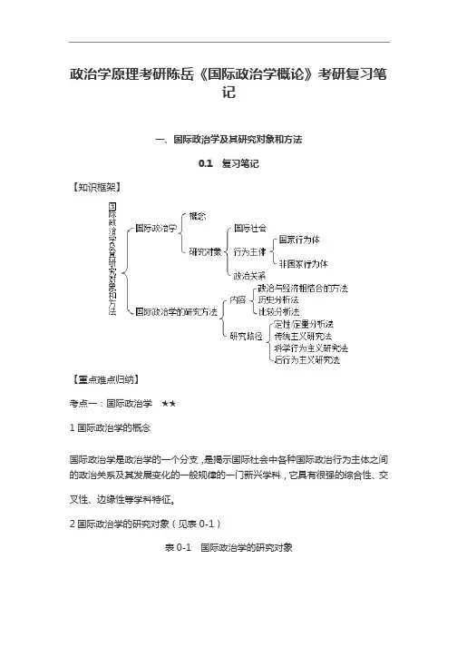 政治学原理考研陈岳《国际政治学概论》考研复习笔记