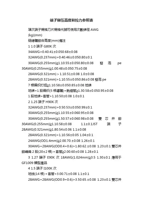 端子铆压高度和拉力参照表